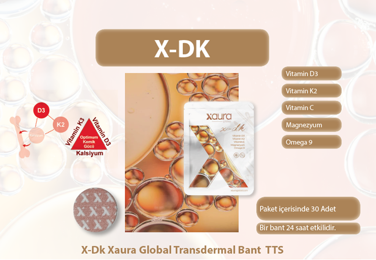 X-Dk Xaura Global Transdermal Bant TTS ( 30 Adet )