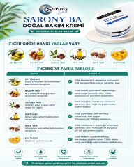 Sarony %100 Doğal Ağrı Bakım Kremi (BA)  Şifalı Bitkilerden 20 ml